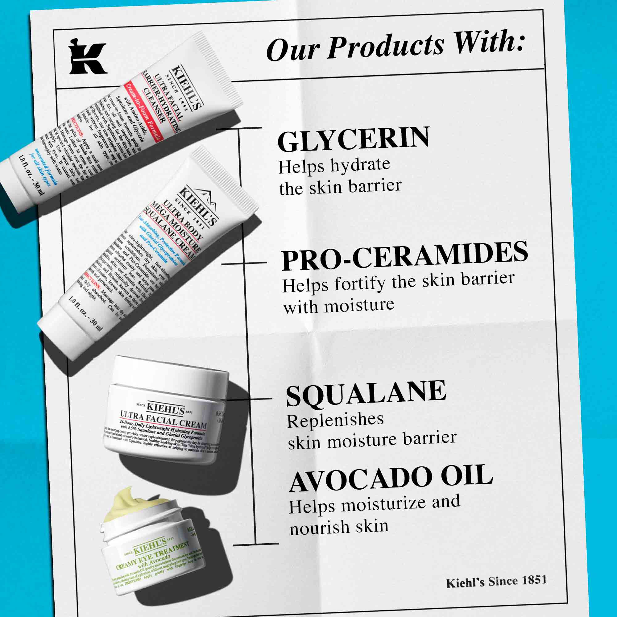 Master Moisturizing Coffret cadeau Miniatures