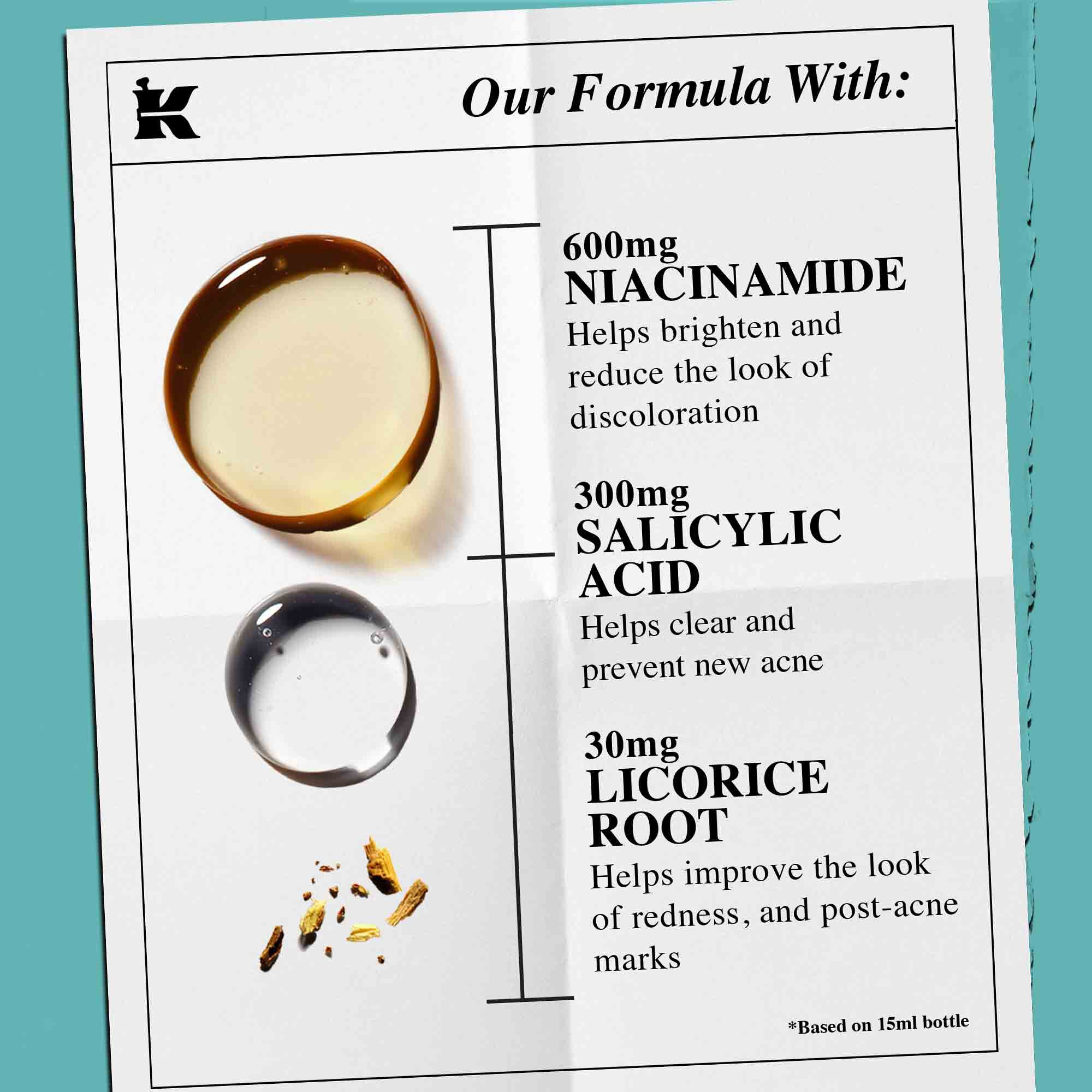 Un graphique mettant en avant les ingredients cles de la solution Truly-Targeted Blemish-Clearing Solution, notamment l'acide salicylique, la racine de reglisse et la niacinamide.