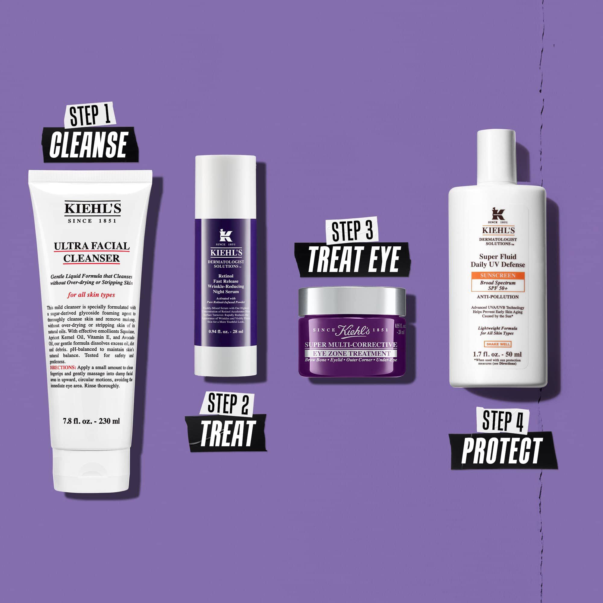 Routine avec le Serum de Nuit Reducteur de Rides Retinol Fast Release - Nettoyer, Traiter, Traiter les yeux, Proteger