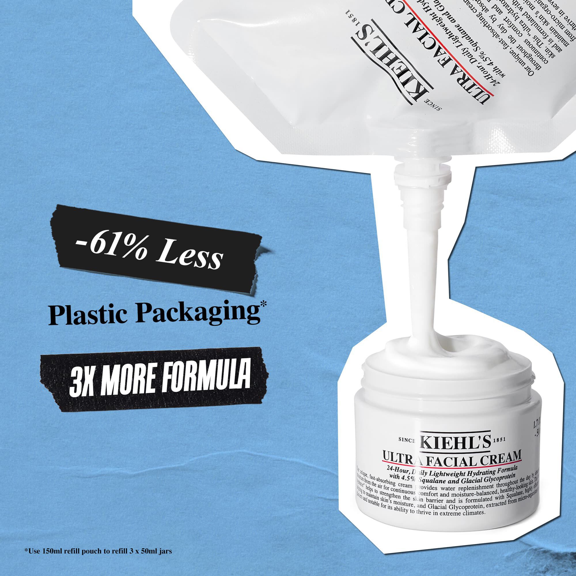 De Ultra Facial Cream Refill Pouch heeft 61% minder plastic verpakking en bevat 3x meer formule