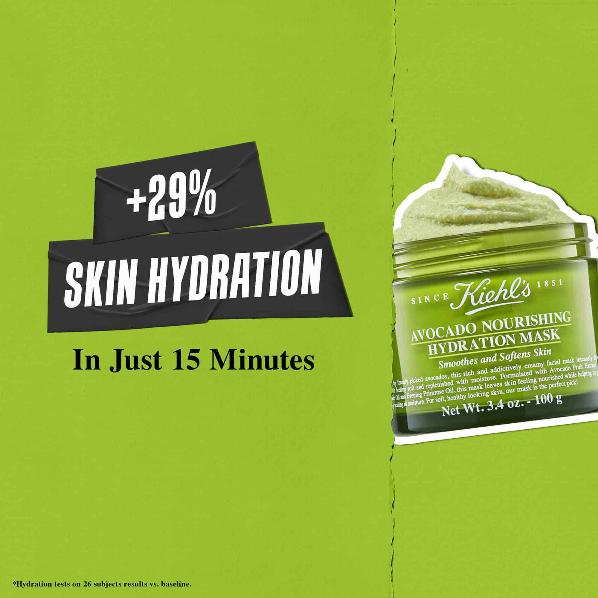 Hydratation de la peau amelioree de 29 % en seulement 15 minutes avec le Masque Hydratant Nourrissant a l'Avocat Kiehl's