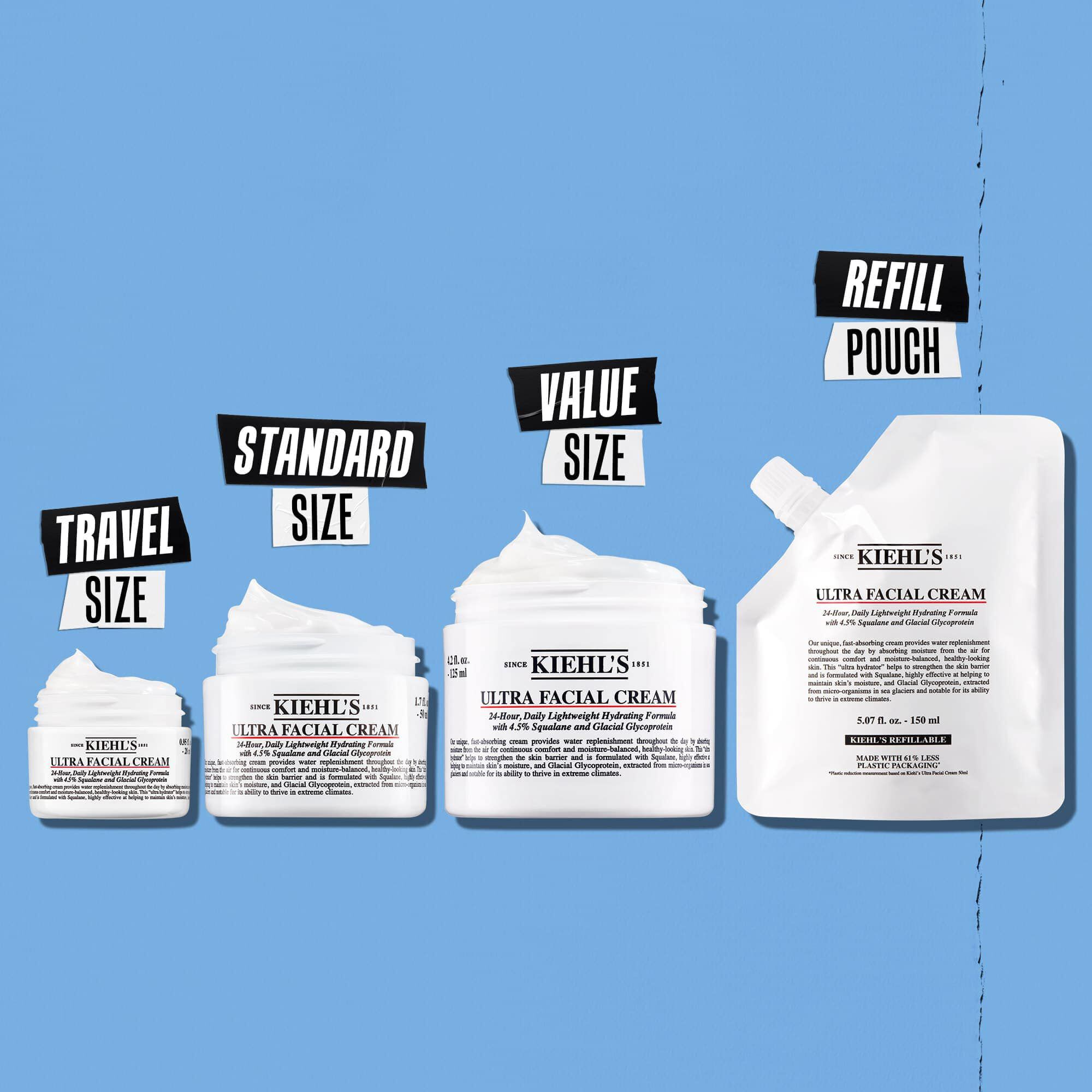 Ultra Facial Cream verkrijgbaar in reisformaat, standaardformaat, voordeelformaat en navulverpakking