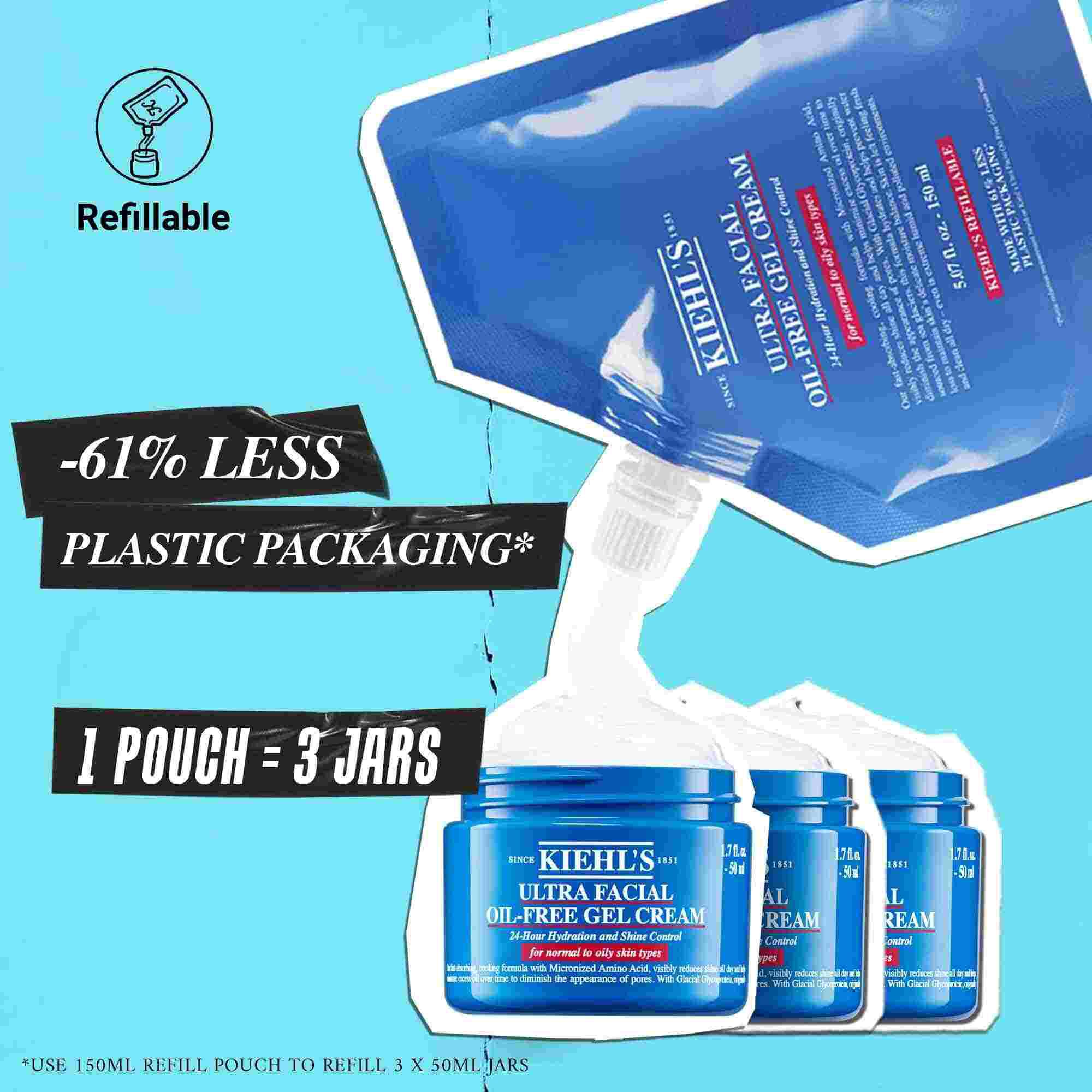 Navulverpakking Ultra Facial Oil-Free Gel Cream met tekst die 61% minder plastic verpakking benadrukt.