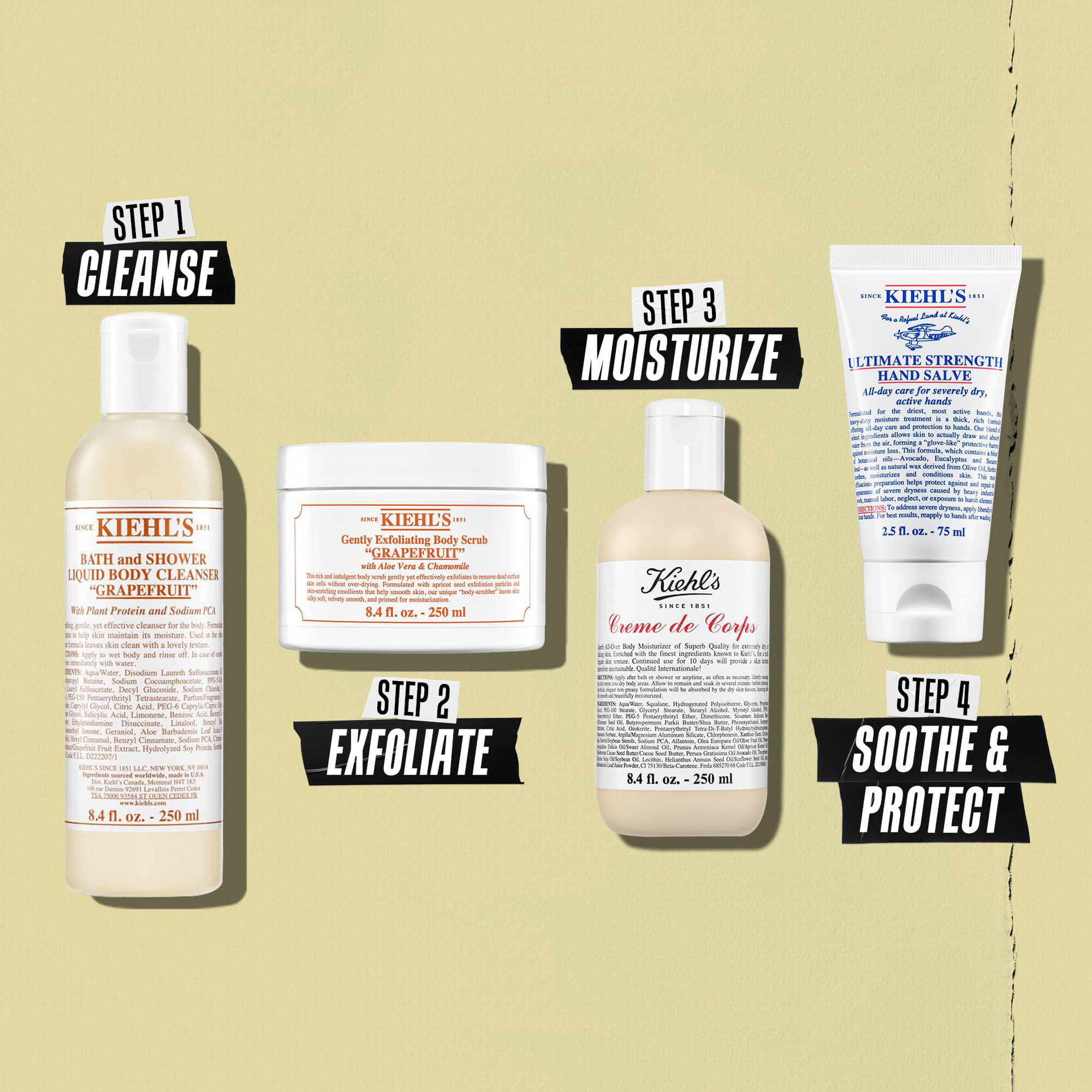 Illustratie van de Creme de Corps-bodylotionroutine - Reinigen, Exfolieren, Hydrateren, Kalmeren & Beschermen