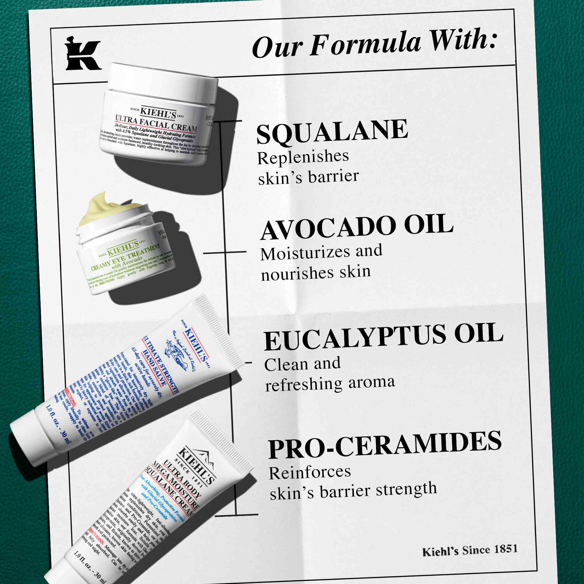 Mini Moistures, Big Benefits cadeauset