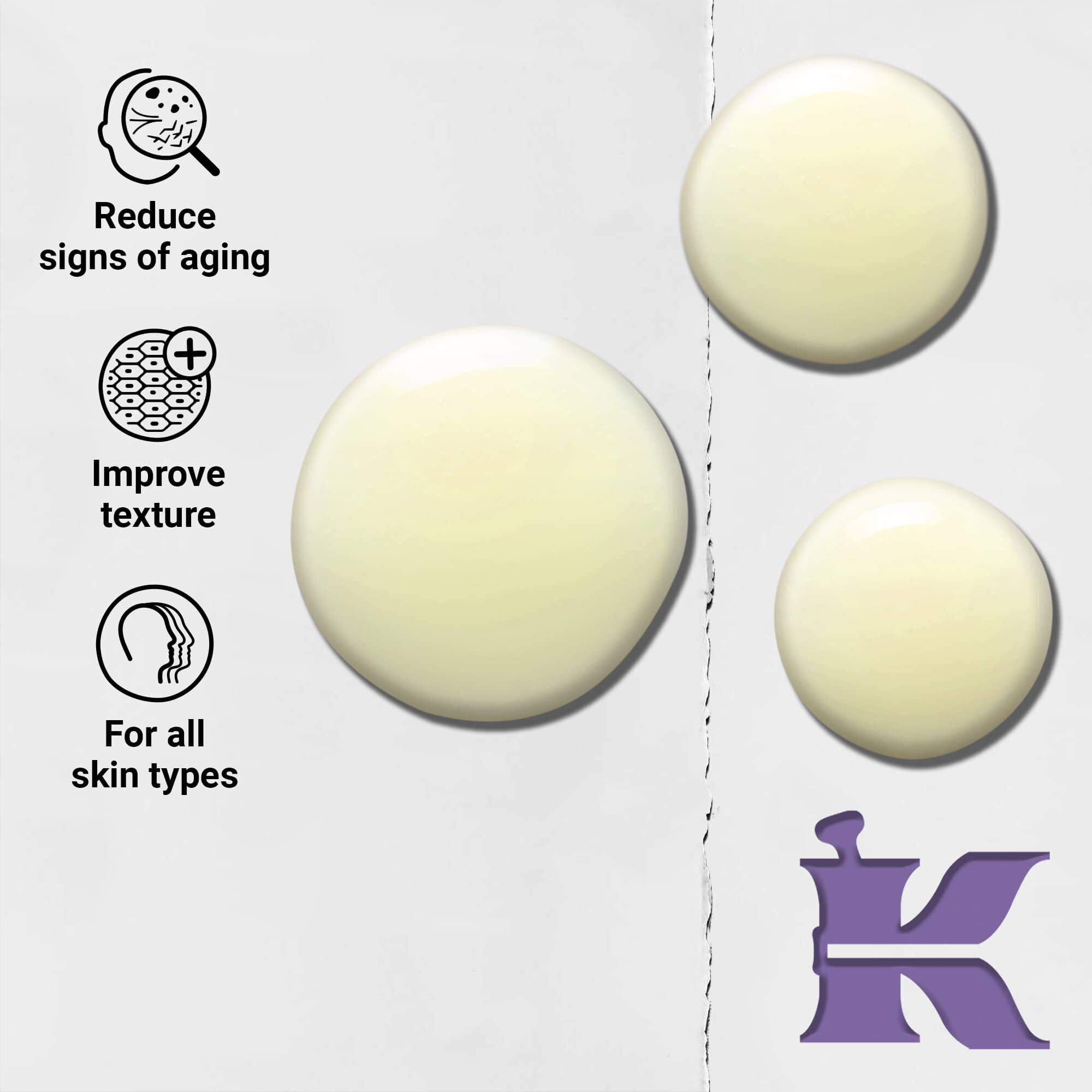 Photo de la texture avec des icones : reduit les signes de l'age, ameliore la texture, formule pour tous les types de peau