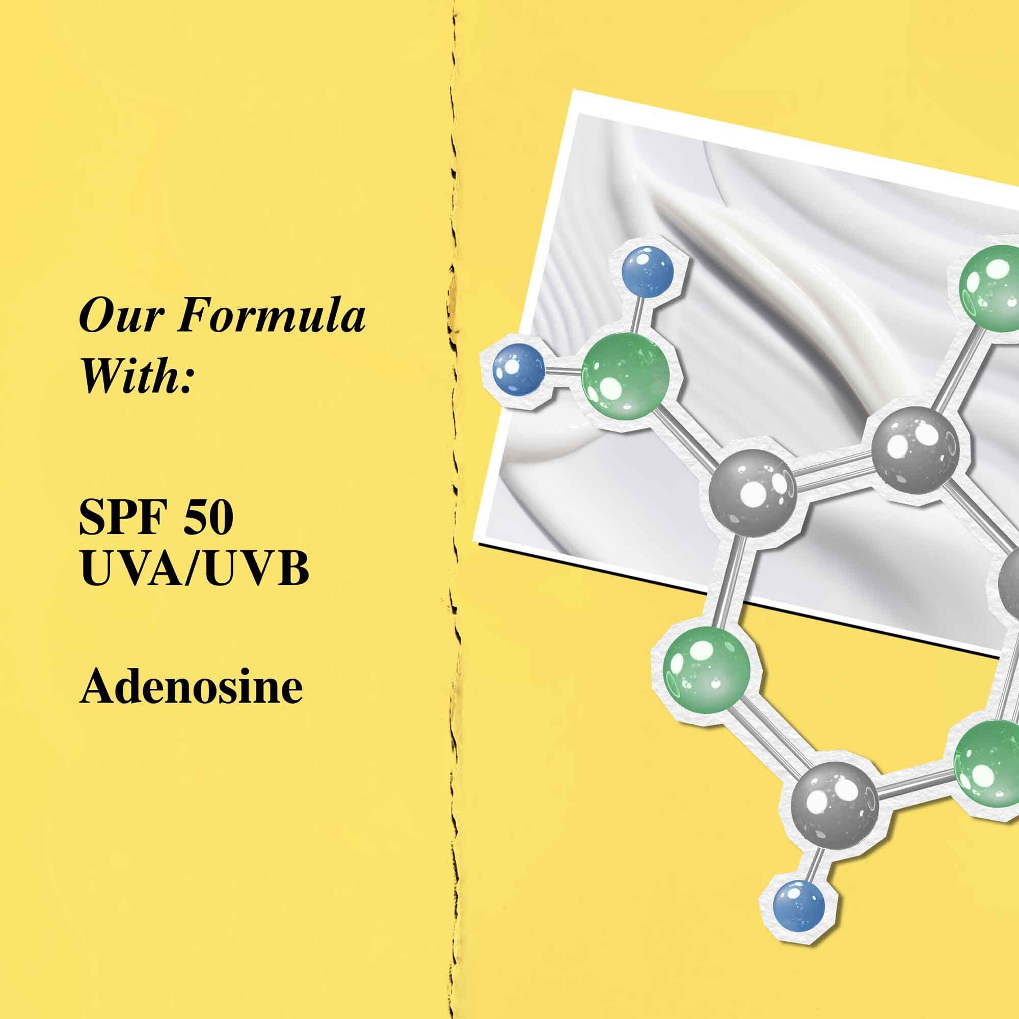 Grafiek van de belangrijkste ingredienten: SPF 50 en adenosine.