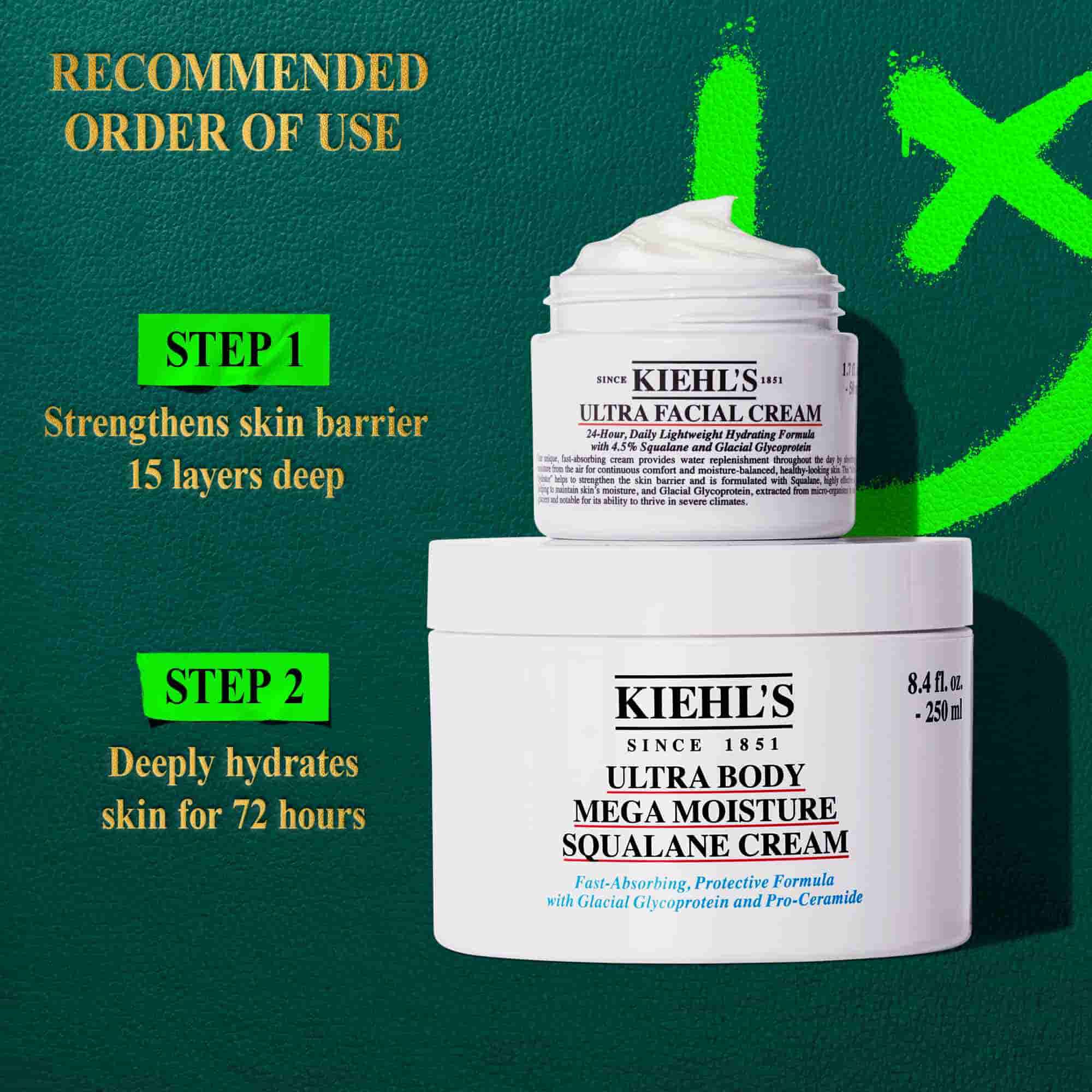 Tegen een donkergroene achtergrond met felgroene accenten staat linksboven de tekst "AANBEVOLEN GEBRUIKSAANBEVELING". Daaronder staan twee witte potten Kiehl's creme op elkaar gestapeld. Op de bovenste pot, "KIEHL'S ULTRA FACIAL CREAM", staat "STAP 1 Versterkt de huidbarriere 15 lagen diep". Op de onderste pot, "KIEHL'S ULTRA BODY MEGA MOISTURE SQUALANE CREAM", staat "STAP 2 Hydrateert de huid diepgaand gedurende 72 uur".