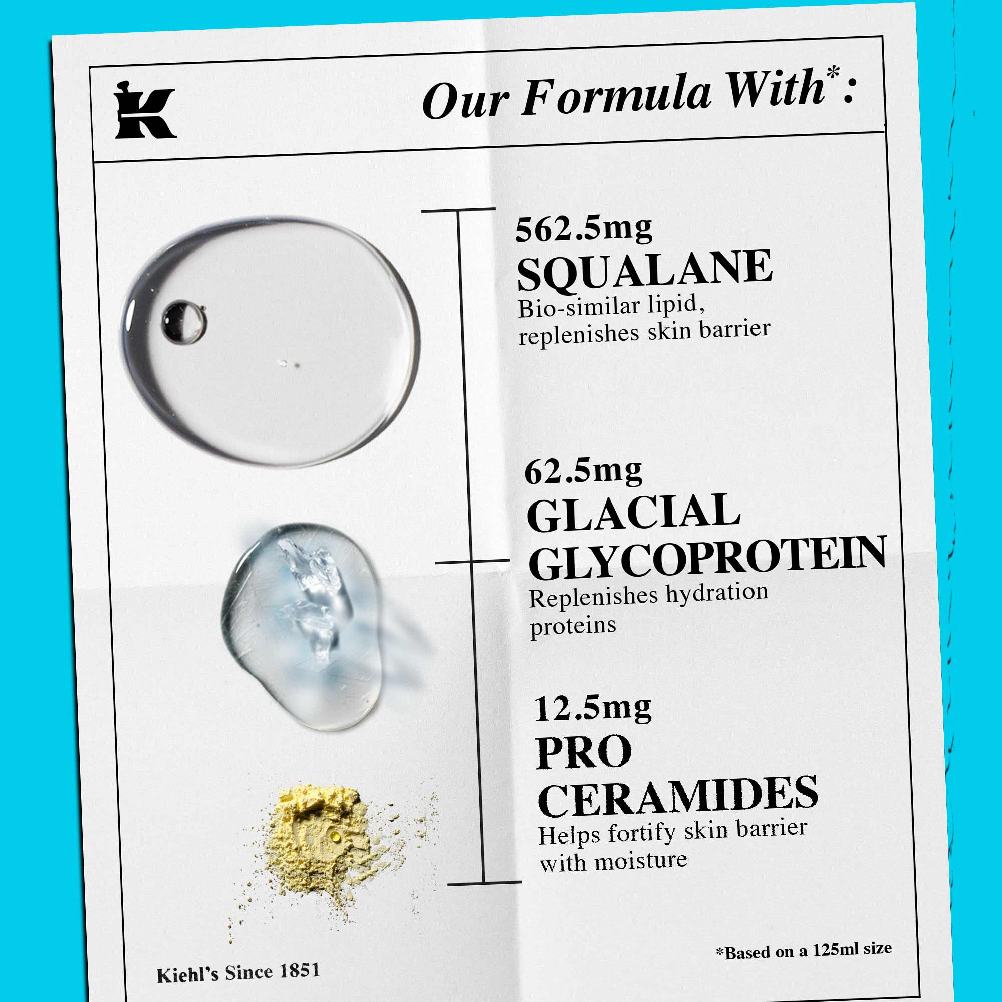 Ultra Facial Cream - Creme hydratante pour le visage