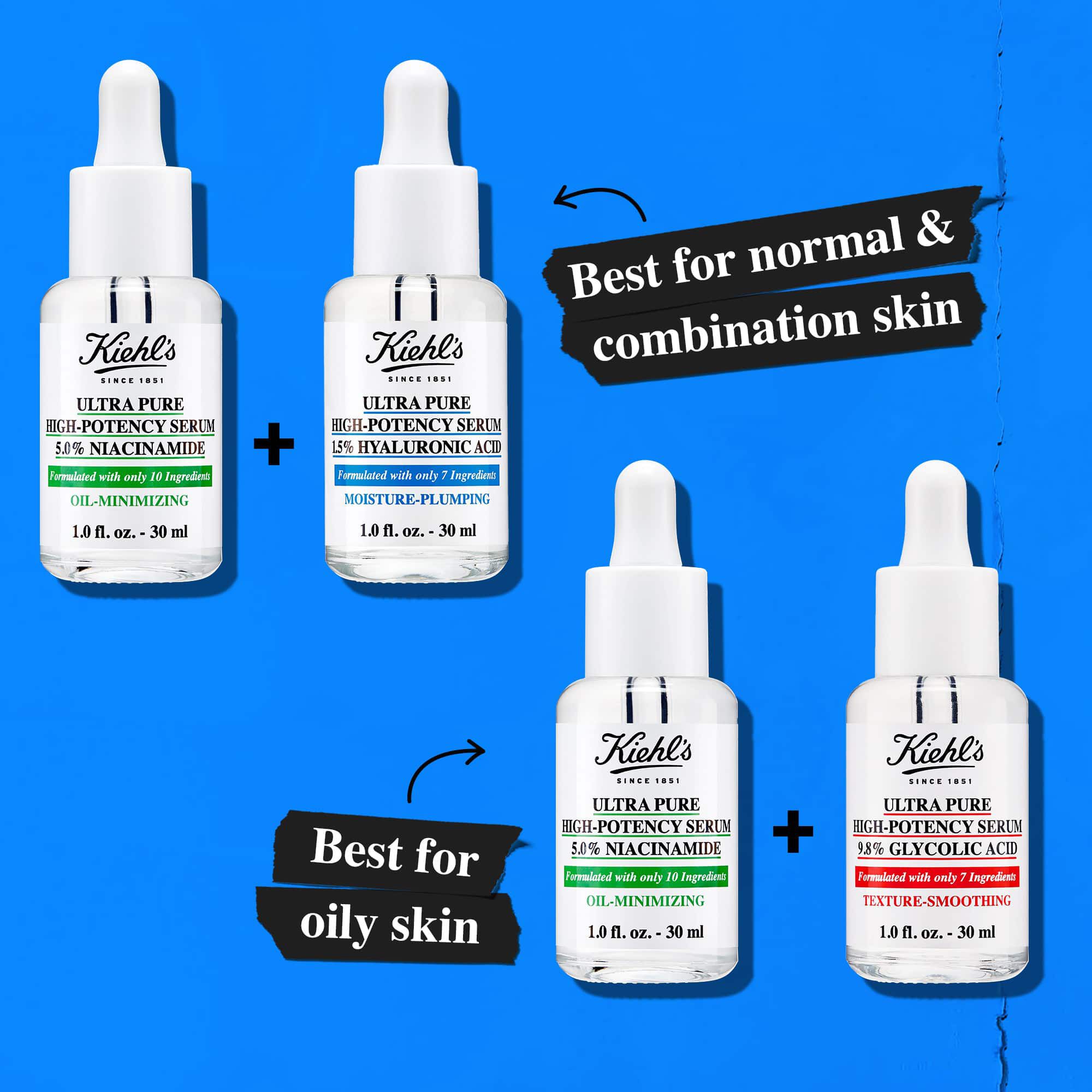 Een vergelijkingsgrafiek die Kiehl's serums toont: Hyaluronzuur, Niacinamide en Glycolzuur. Tekst benadrukt geschiktheid voor normale, gecombineerde en vette huid.