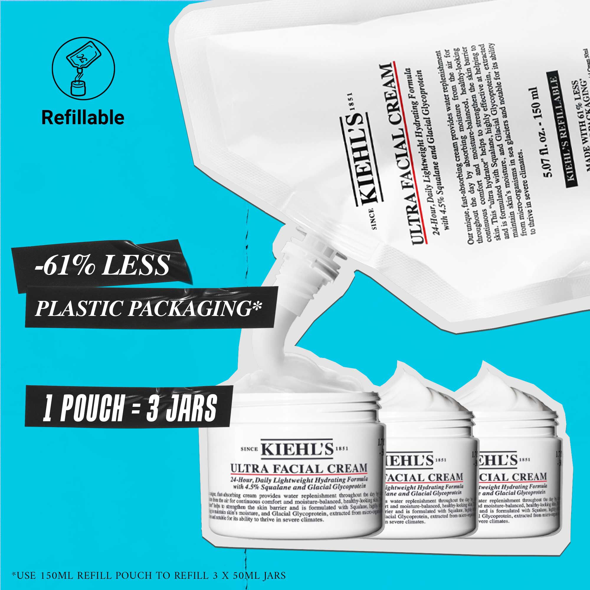 Ultra Facial Cream - Creme hydratante pour le visage