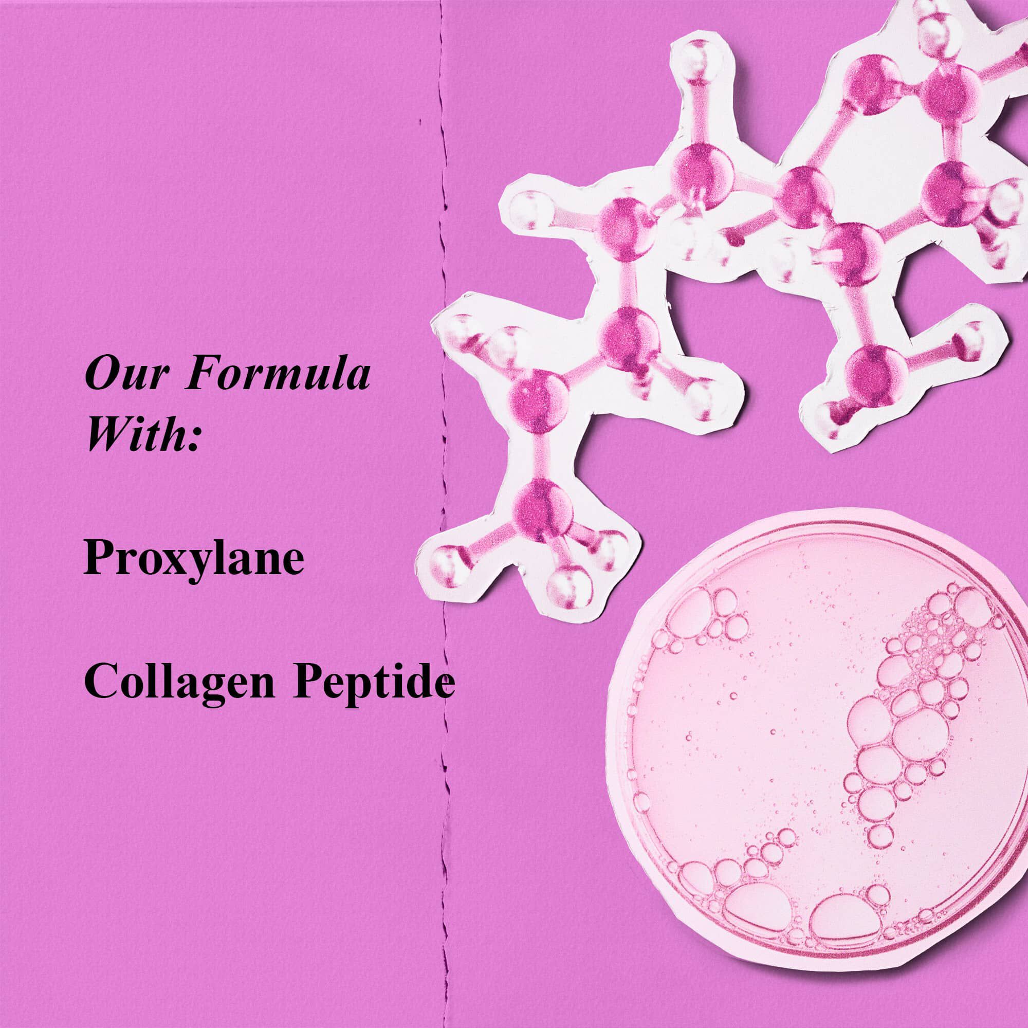 Ingredients du Soin Yeux Zone Regard Super Multi-Corrective Kiehl's - Proxylane, Peptide de Collagene