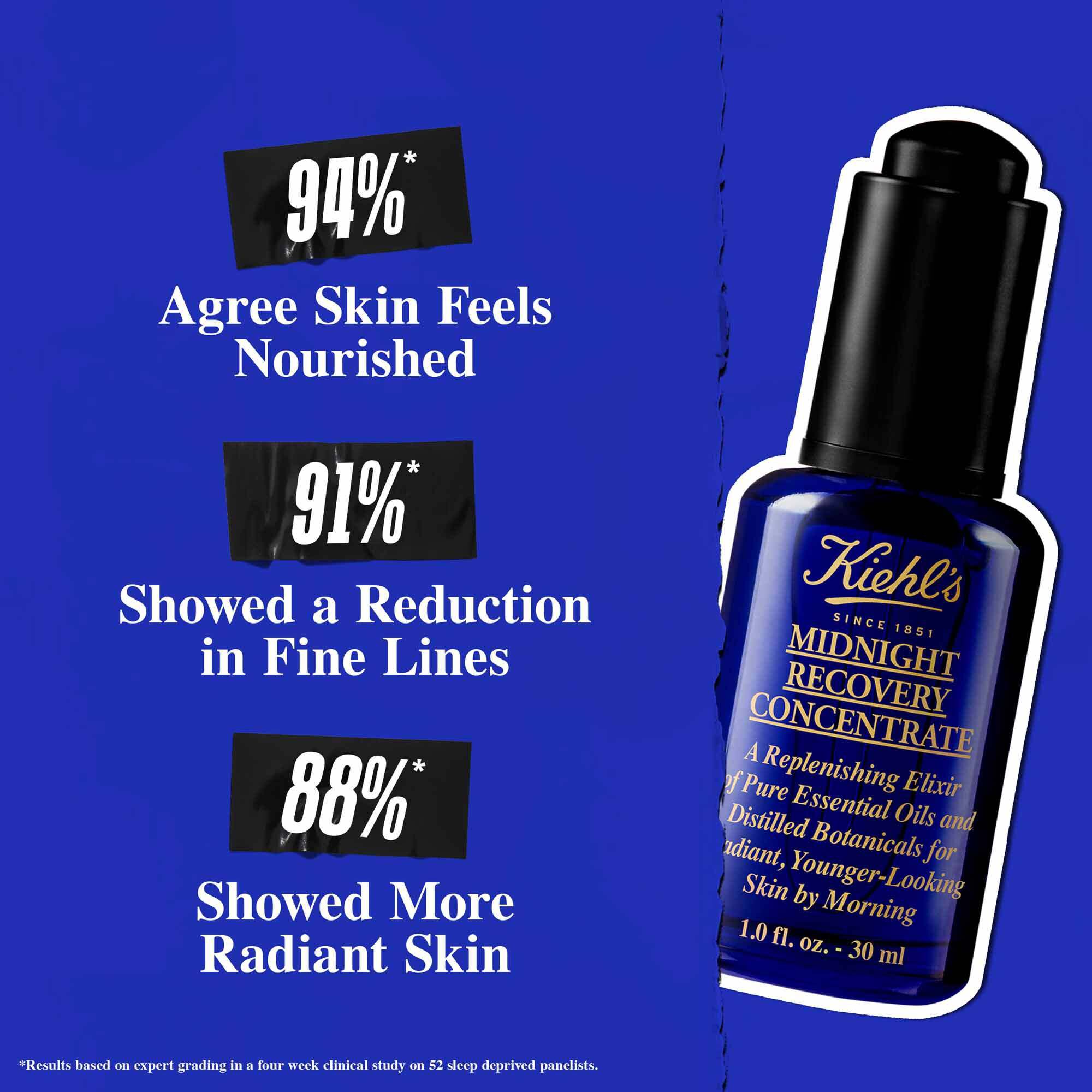 Night Routine Trio
