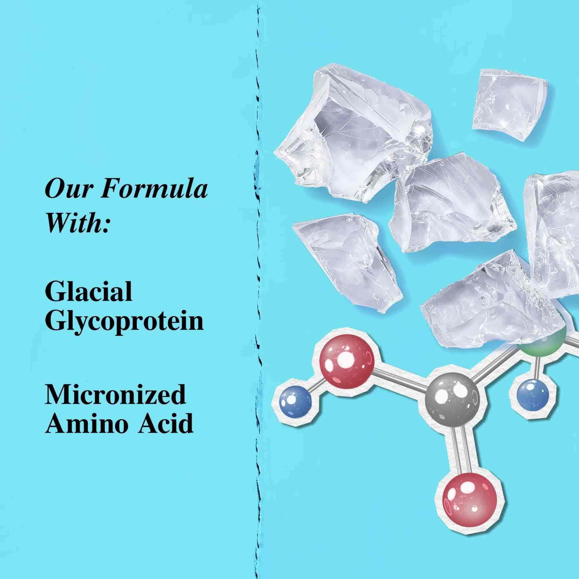 Grafiek van de belangrijkste ingredienten: glaciaal glycoproteine en gemicroniseerd aminozuur.